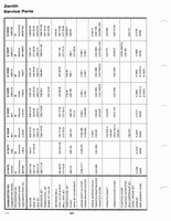 Zenith Carb Specifications 313.jpg